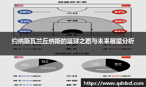 EMC易倍体育官方入口